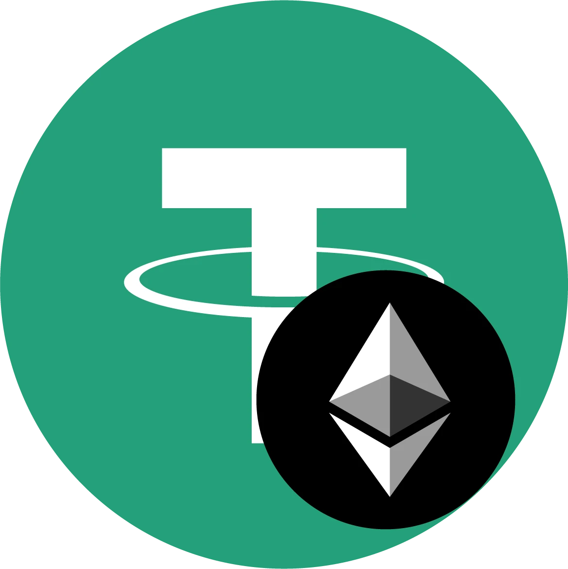 USDT Tether ERC20